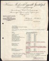 1936 Bp., Krausz Moskovits Egyesült Ipartelepek Részvénytársaság fejléces számla
