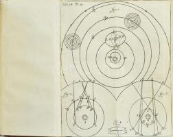 [Edmond Pourchot (1651-1734)] Edmundi Purchotii: Institutiones philosophicae ad faciliorem veterum, ...