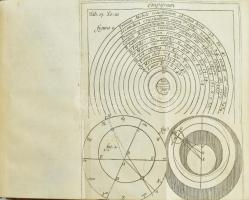 [Edmond Pourchot (1651-1734)] Edmundi Purchotii: Institutiones philosophicae ad faciliorem veterum, ...