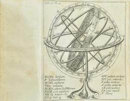 [Edmond Pourchot (1651-1734)] Edmundi Purchotii: Institutiones philosophicae ad faciliorem veterum, ...