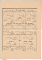 Budapest 1889. "Magyar Jelzálog Hitelbank" nyeremény-jegye szárazpecséttel és bélyegzéssel...