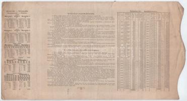 Budapest 1882. "Magyar szent korona országainak vörös-kereszt egylete" kisorsolási kötvény...