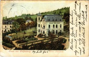1905 Lázne Jeseník, Grafenberk, Bad Gräfenberg; Villa Adelheid (fl)