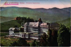 Lázne Jeseník, Grafenberk, Bad Gräfenberg; Priessnitz Sanatorium (fl)