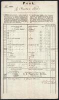 1848 július Buda katonai háziadó fizetési ív 24x39 cm