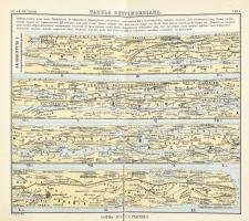 Julius Perthes: Atlas antiquus. 24. rézmetszetű térképpel. Kiadói vászonkötésben