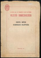 1976 A Csepel Vas és Fémművek felső vezetőinek vezetői tanácskozása. Somlyósziget 1978. 48p. jegyzetekkel