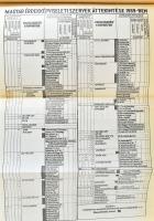 Magyary Zoltán: Magyar közigazgatás. A közigazgatás szerepe a XX. sz. államában. A magyar közigazgat...