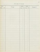 cca 1940 Orvosi Napló - Richter Gedeon
Vegyészeti Gyár R.T. Budapest / Orvosi
Zsebkönyv