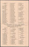 1942 Zsidó és nem zsidó tagok névjegyzéke, Szegedi Ügyvédi Kamara, 4 sztl oldal, hajtásnyommal