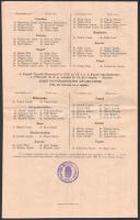 1942 Zsidó és nem zsidó tagok névjegyzéke, Szegedi Ügyvédi Kamara, 4 sztl oldal, hajtásnyommal