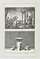 1778 Zeneszerszámok Szomáliából Diderot DAlembert természettudományi művéből származó rézmetszet 34x21 cm Paszpartuban