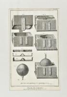 1778 Ágyúgolyó öntőformák. Diderot DAlembert természettudományi művéből származó rézmetszet 34x21 cm Paszpartuban