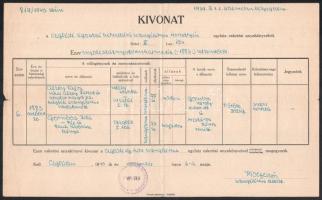 cca 1871-1940 8 db anyakönyvi kivonat