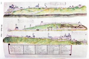 Kisari Balla György: Karlsruhei térképek a török háborúk korából. Bp., 2000., Szerzői. Magyar, német...