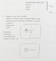 Hajas Tibor: Szövegek. Bp., 2005. Enciklopédia kiadó. Kiadói kartonált papírkötés. Szalaggal. Az ava...