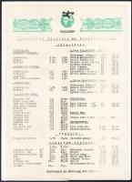 cca 1972-1979 5 db egykori budapesti vendéglő, presszó, bár étlapja, itallapja (Lúdláb vendéglő, EMK...