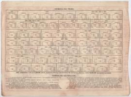 Budapest 1917. "Hadsegítési és Népjóléti nyereménykölcsön" nyereménykötvény 40K-ról, szára...