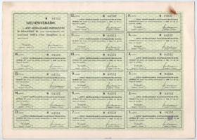 Budapest 1923. " 'KÉVE' Mezőgazdasági Iparfejlesztési és Hitelintézet Rt." huszo...