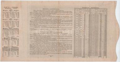 Budapest 1882. "Magyar szent korona országainak vörös-kereszt egylete" kisorsolási kötvény...