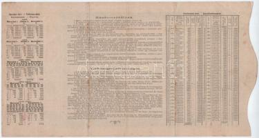 Budapest 1882. "Magyar szent korona országainak vörös-kereszt egylete" kisorsolási kötvény...