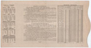 Budapest 1882. "Magyar szent korona országainak vörös-kereszt egylete" kisorsolási kötvény...