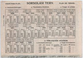 Budapest 1906. "Pesti Hazai Első Takarékpénztár-Egyesület" 100K-ról szóló nyereménykötvény...