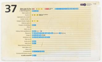 37-es villamos tábla, Blaha Lujza tér (Népszínház utca) - Izraelita temető, kisebb sérüléssel, kopás...