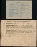 1956-1976 Bp., a Budapesti Izr. Hitközség Ortodox Tagozatának igazolólapja főünnepi istentisztelet i...