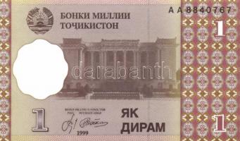 Tadzsikisztán 8 klf modern bankjegy T:I