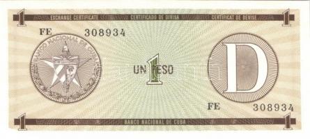 Kuba (2x), Guyana (2x), Paraguay (1x), Trinidad és Tobago (2x), Venezuela (1x) összesen 9 klf modern...