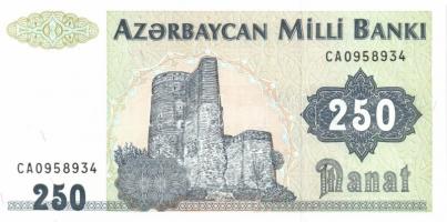 Azerbajdzsán (2x), Észtország (2x), Grúzia (1x), Litvánia (2x), Örményország (1x) összesen 7 klf mod...