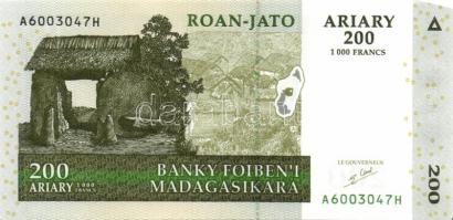 Eritrea (1x), Guinea-Bissau (2x), Madagaszkár (2x), Malawi (1x), Ruanda (1x), Szomália (1x) összesen...