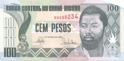 Eritrea (1x), Guinea-Bissau (2x), Madagaszkár (2x), Malawi (1x), Ruanda (1x), Szomália (1x) összesen...