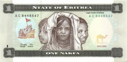 Eritrea (1x), Guinea-Bissau (2x), Madagaszkár (2x), Malawi (1x), Ruanda (1x), Szomália (1x) összesen...