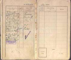 1903 Bp-i. jogi kar leckekönyv Alexander Bernát filozófus és Schwarz Gusztáv jogtudós aláírásával (kötés ellvált)