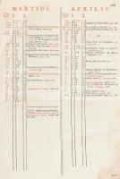 Missale Romanum ex decreto sacrosancti Concilii Tridentini restitutum, S. Pii V. Pontificis Maximi j...