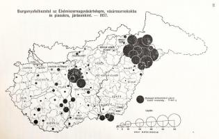 Piackutatási munkálatok II-III. köt. Statisztikai Közlemények 84. köt. 3. sz., 92. köt. 1. sz. Bp.,(...