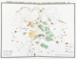 Piackutatási munkálatok II-III. köt. Statisztikai Közlemények 84. köt. 3. sz., 92. köt. 1. sz. Bp.,(...