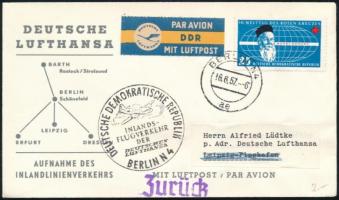 NDK 1957