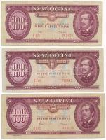 1930. 100P csillagos sorszámmal + 1945. 100P + 1946. 1.000.000BP + 1975. 20Ft (2x) + 1984-1993. 100F...