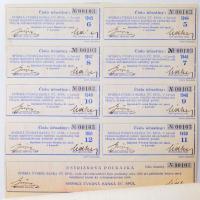 Szlovákia / Lőcse 1940. "Szepesi Hitelbank R.-T., Levoca" részvény 400K-ról, magyar-szlová...