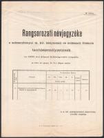 1909-1914 Selmecbányai m. kir. bányászati és erdészeti főiskola 4 db névjegyzéke