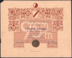 1938 Bp., Lénárd Endre - A föld halála, Magyar Amatőrfilm Szövetség diploma