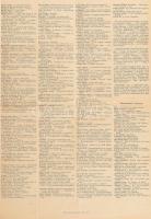 1945 A fasisztairányú és szovjetellenes könyvek jegyzéke. Két oldalas nyomtatvány. 30x44 cm