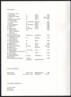 Bukta Imre és Samu Géza kiállítása, Kőbánya Pataky Galéria, 1981. 81 p. Fekete-fehért képekkel és re...