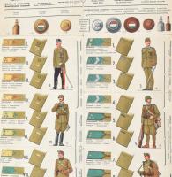 cca 1942 A M. Kir. Honvédség egyenruhái. Földi, légi és folyami erők egyenruhái, rendfokozati jelzés...
