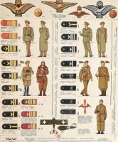 cca 1942 A M. Kir. Honvédség egyenruhái. Földi, légi és folyami erők egyenruhái, rendfokozati jelzés...