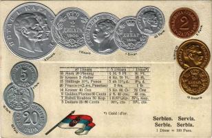 Serbien - Münzenkarte und Nationalflagge / Szerbia - érmék és zászló. Dombornyomott / Serbian coins and flag. Embossed, litho