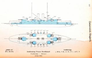 Almanach k. und k. Kriegsmarine 1916. Kriegsausgabe. XXXVI. Jahrgang. Mit Genehmigung des k. und k. ...